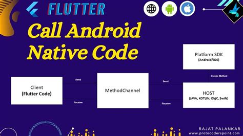How To Call Flutter From Android Native Code .